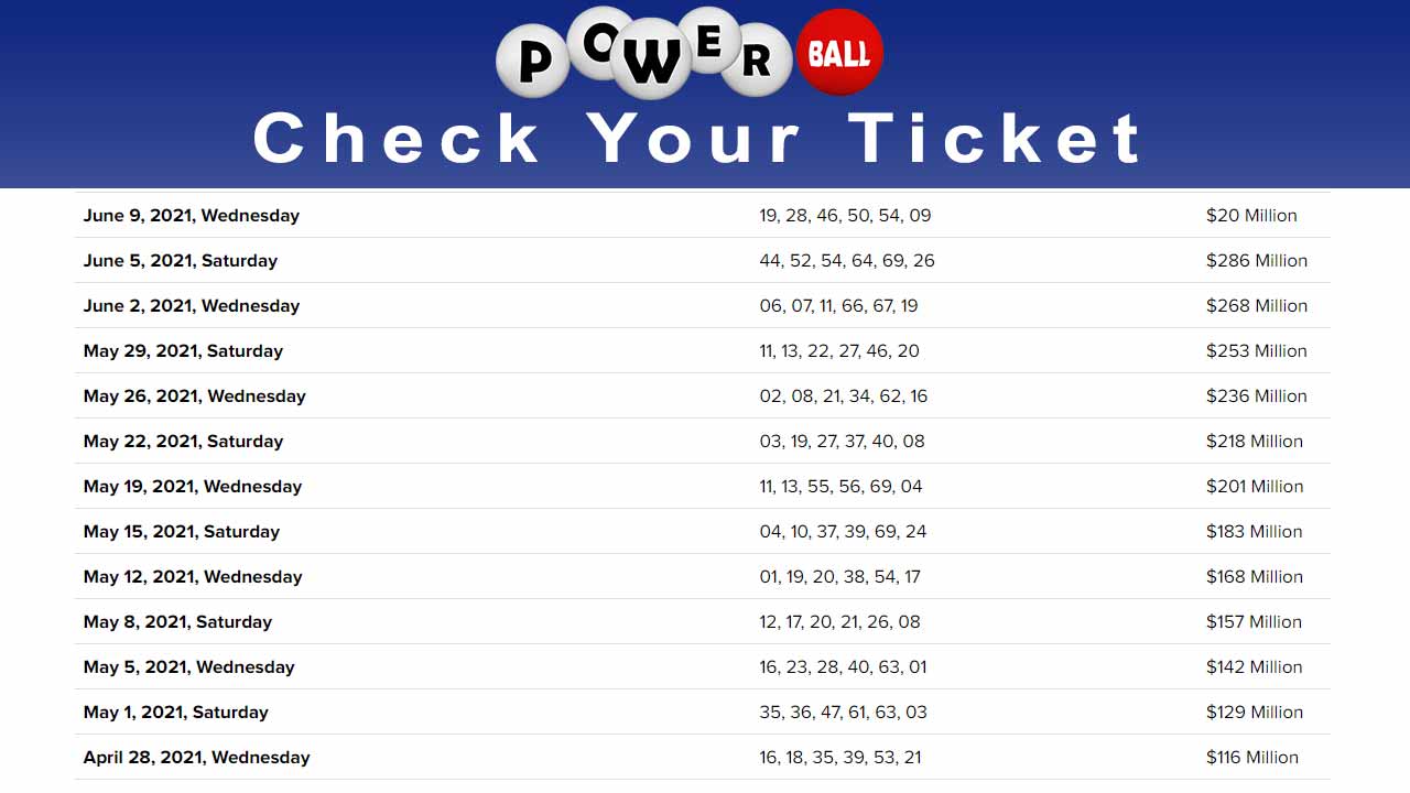Check My Powerball Tickets, Lotto Powerball Lottery Numbers